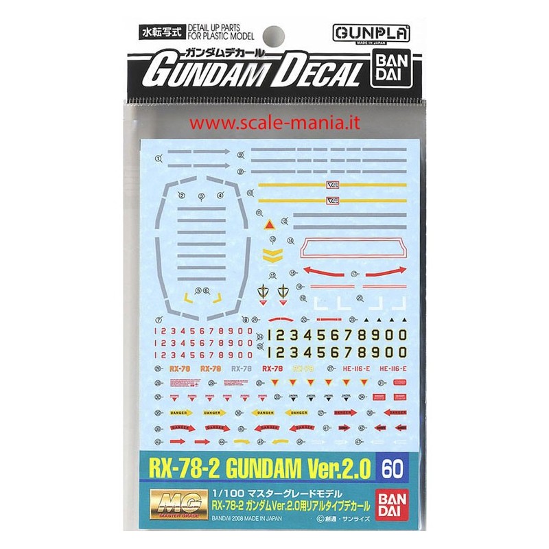 legend