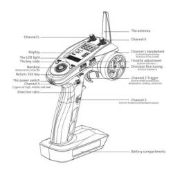 Flysky GT5 trasmittente e ricevente 6 canali 2.4Ghz - verricello - 4WS