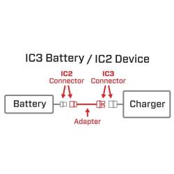 Adattatore da IC3 femmina a IC2 maschio by Spektrum