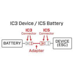 Adattatore da IC5 femmina a IC3 maschio by Spektrum