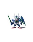 Super Deformed